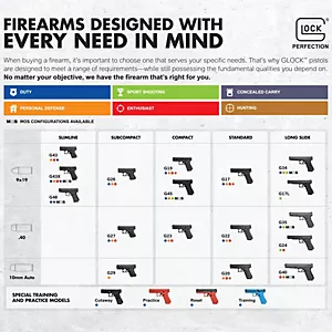 GLOCK 17 Gen 5 Apollo Custom 9mm Full-Size 17-Round Pistol